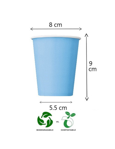 Azzurro - Set festa Super risparmio