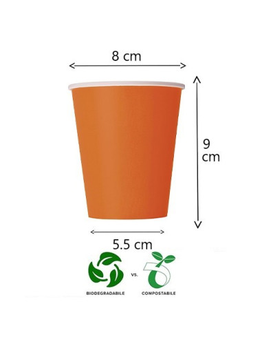 Arancione - Set festa Super risparmio