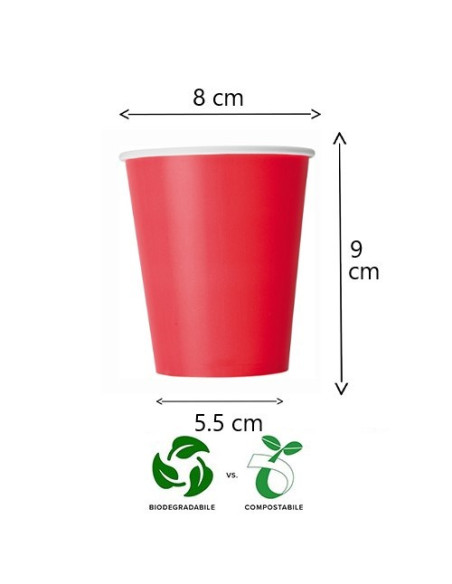Rosso - Set festa Super risparmio